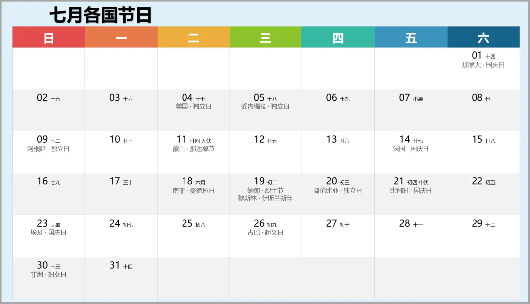 七月，海外买家有这些重要节日…（附营销建议）