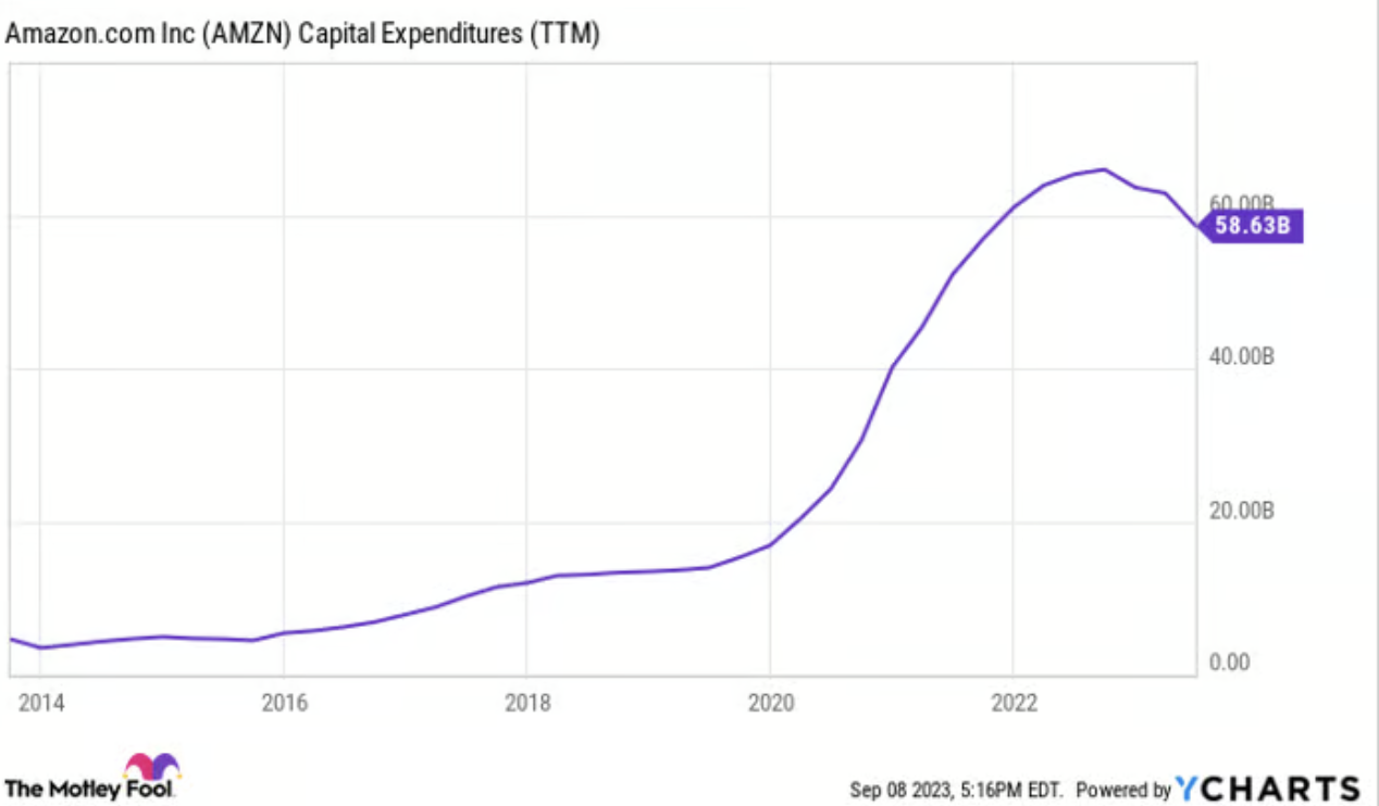 Temu狂飙一年回顾:全球化扩张劲头迅猛!