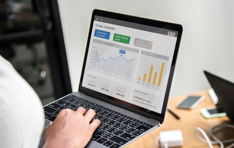 速卖通开通直通车却没有流量的原因是什么?