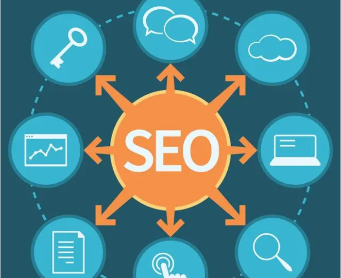 网络营销的整合性是什么意思(盘点网络营销的整合性有哪些)