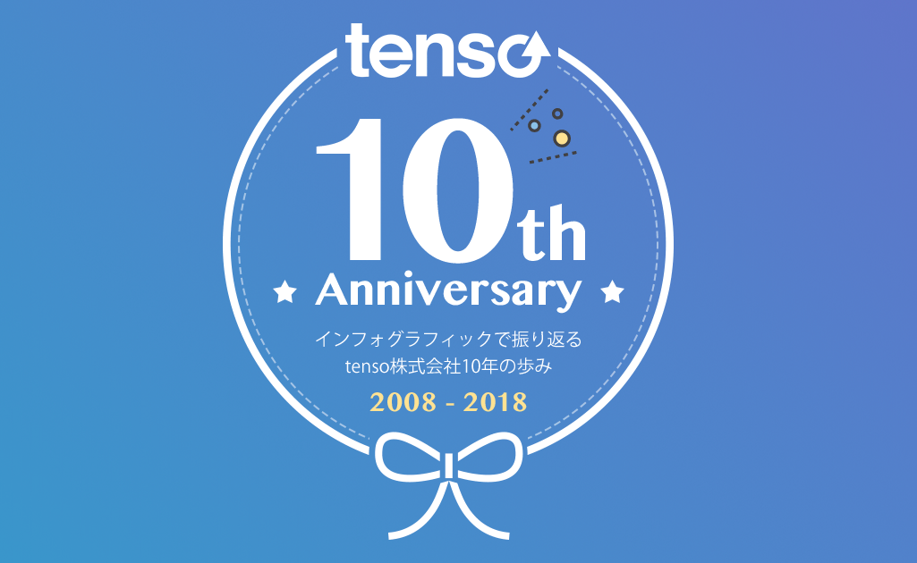 Tenso.png