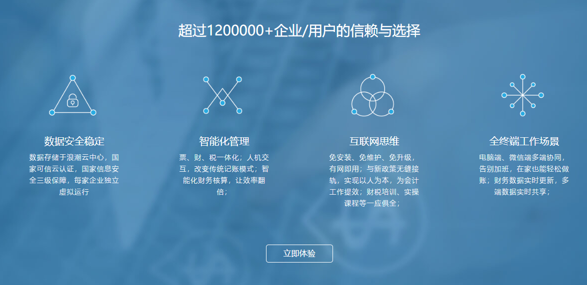 浪潮云会计电商资讯