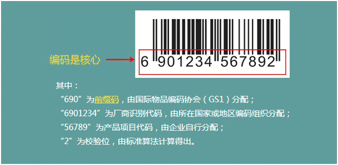 中国商品条码网.png