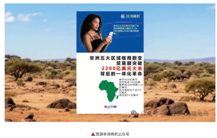 非洲贸易格局重构：2200亿美元市场背后的跨境新机遇
