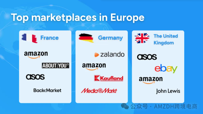 欧盟关税改革！最迟11月起，跨境包裹加收“处理费”，平台将承担进口商责任