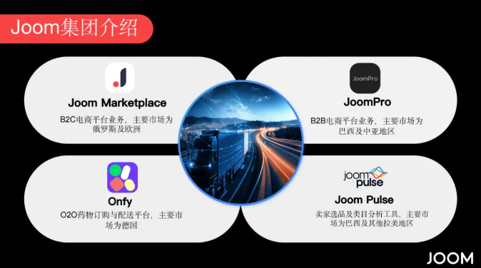Q4最后窗口期：Joom欧洲+独联体旺季选品清单（附入驻通道）